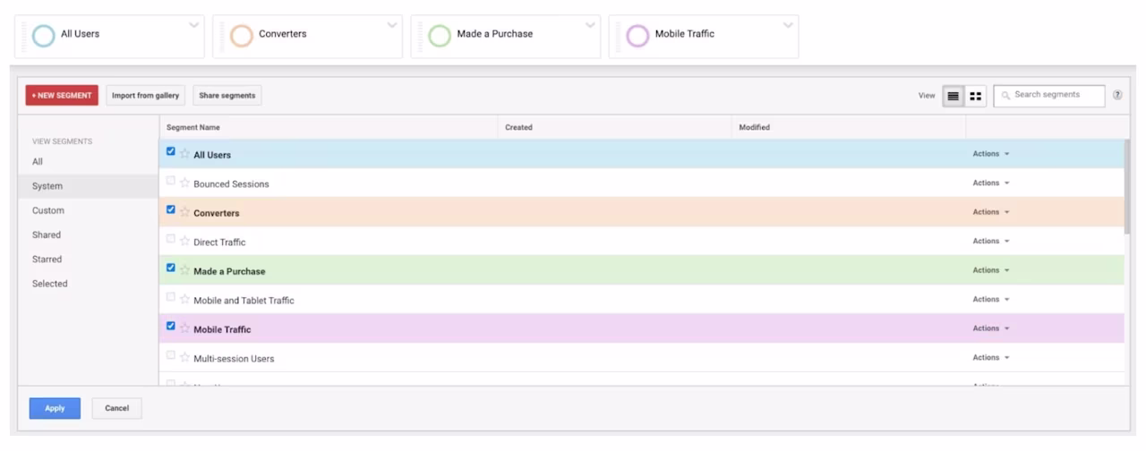 01 GA analytics segments