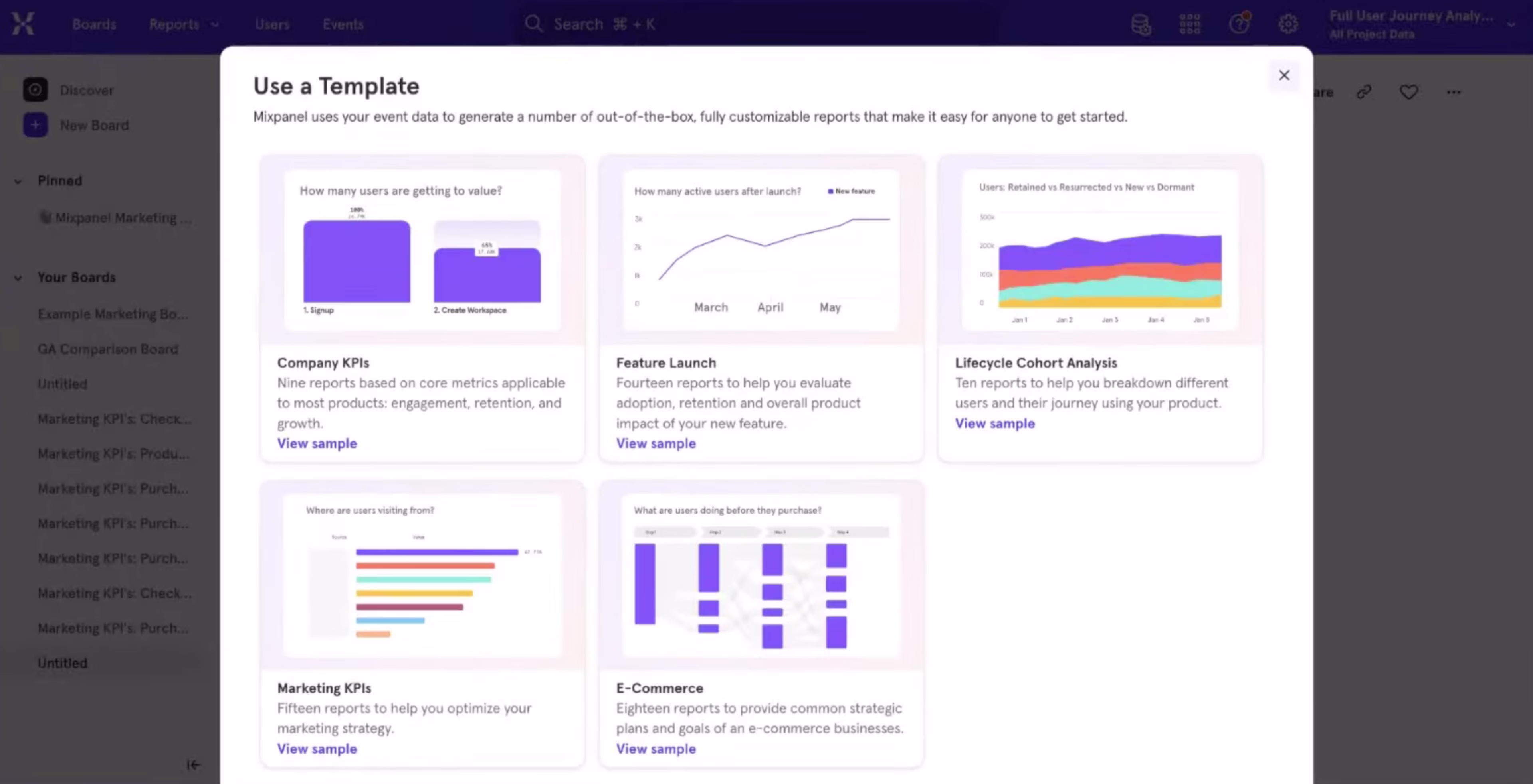 Mixpanel dashboard templates