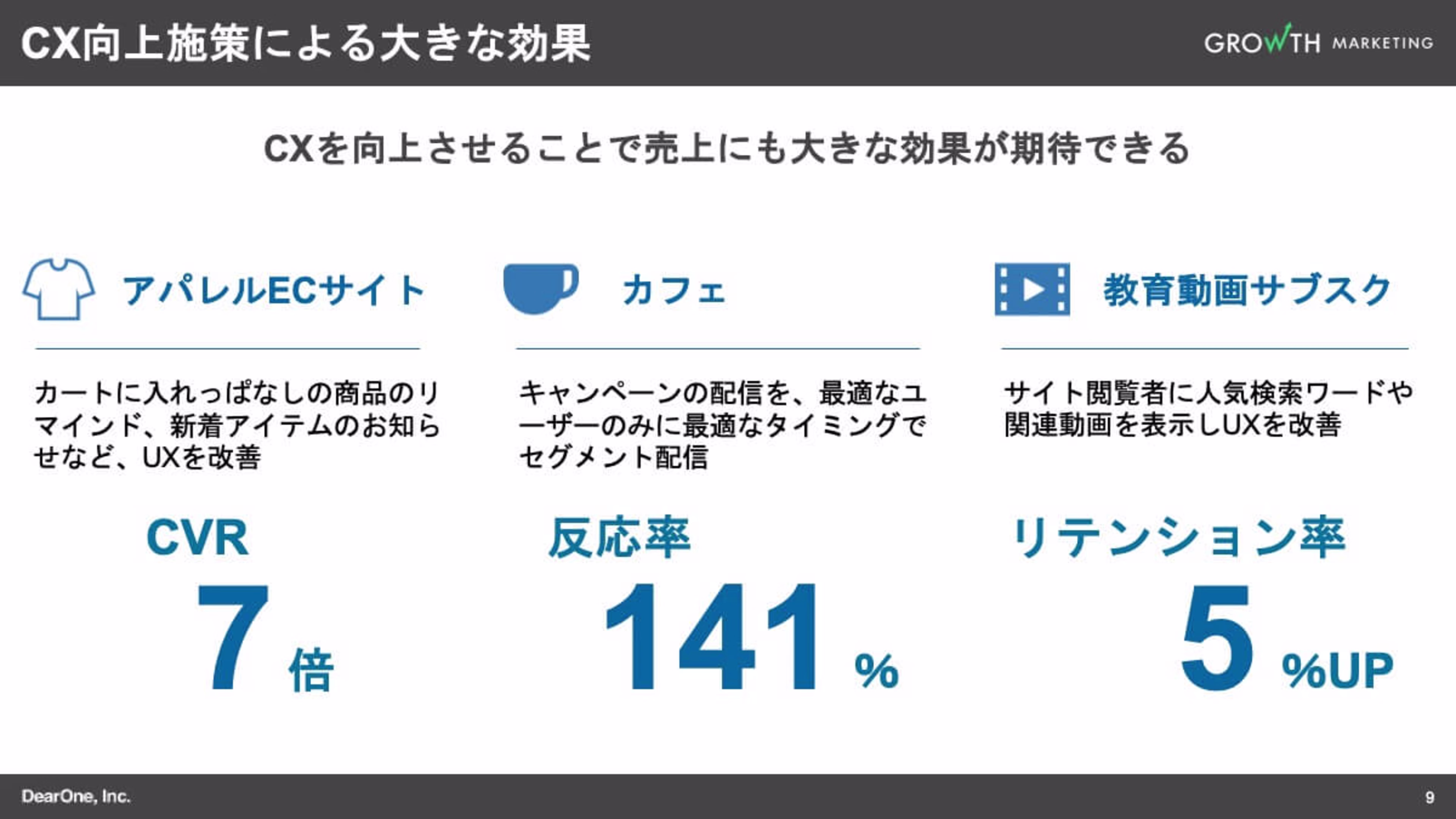 2023 07 CX%E5%90%91%E4%B8%8A%E6%96%BD%E7%AD%96%E3%81%AB%E3%82%88%E3%82%8B%E5%A4%A7%E3%81%8D%E3%81%AA%E5%8A%B9%E6%9E%9C.jpeg