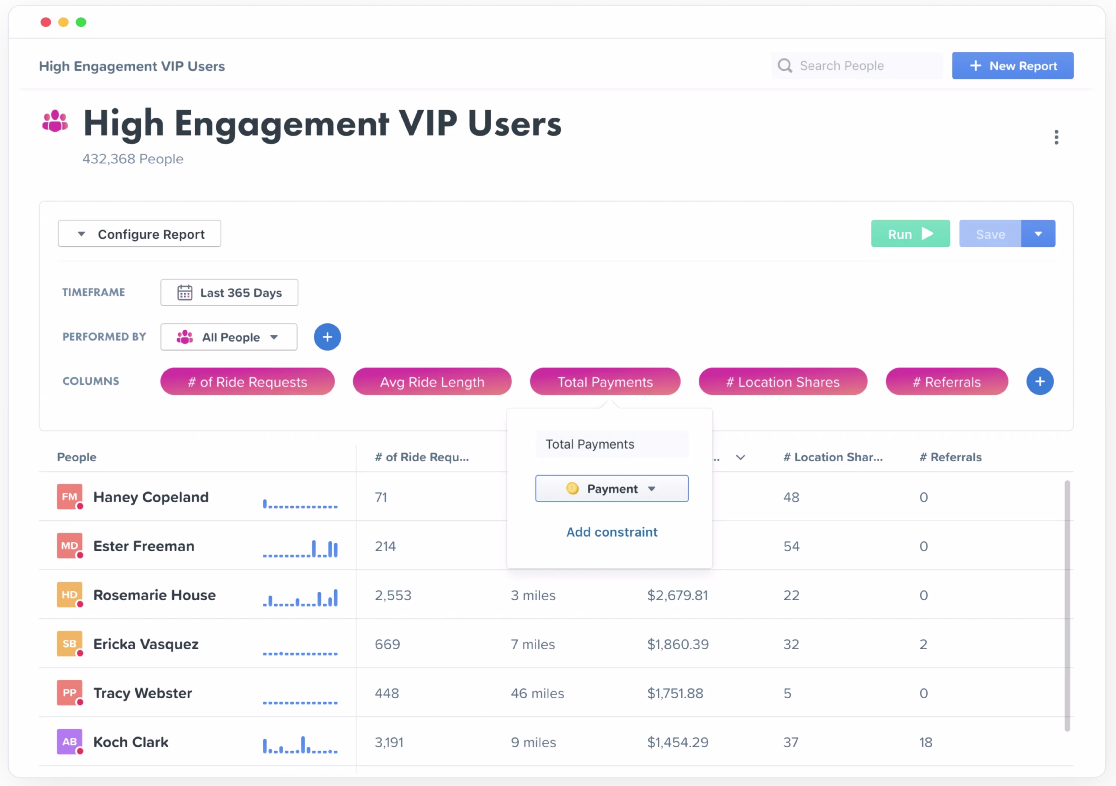 woopra-user report