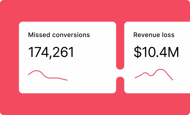 Discover-Impact Quantification