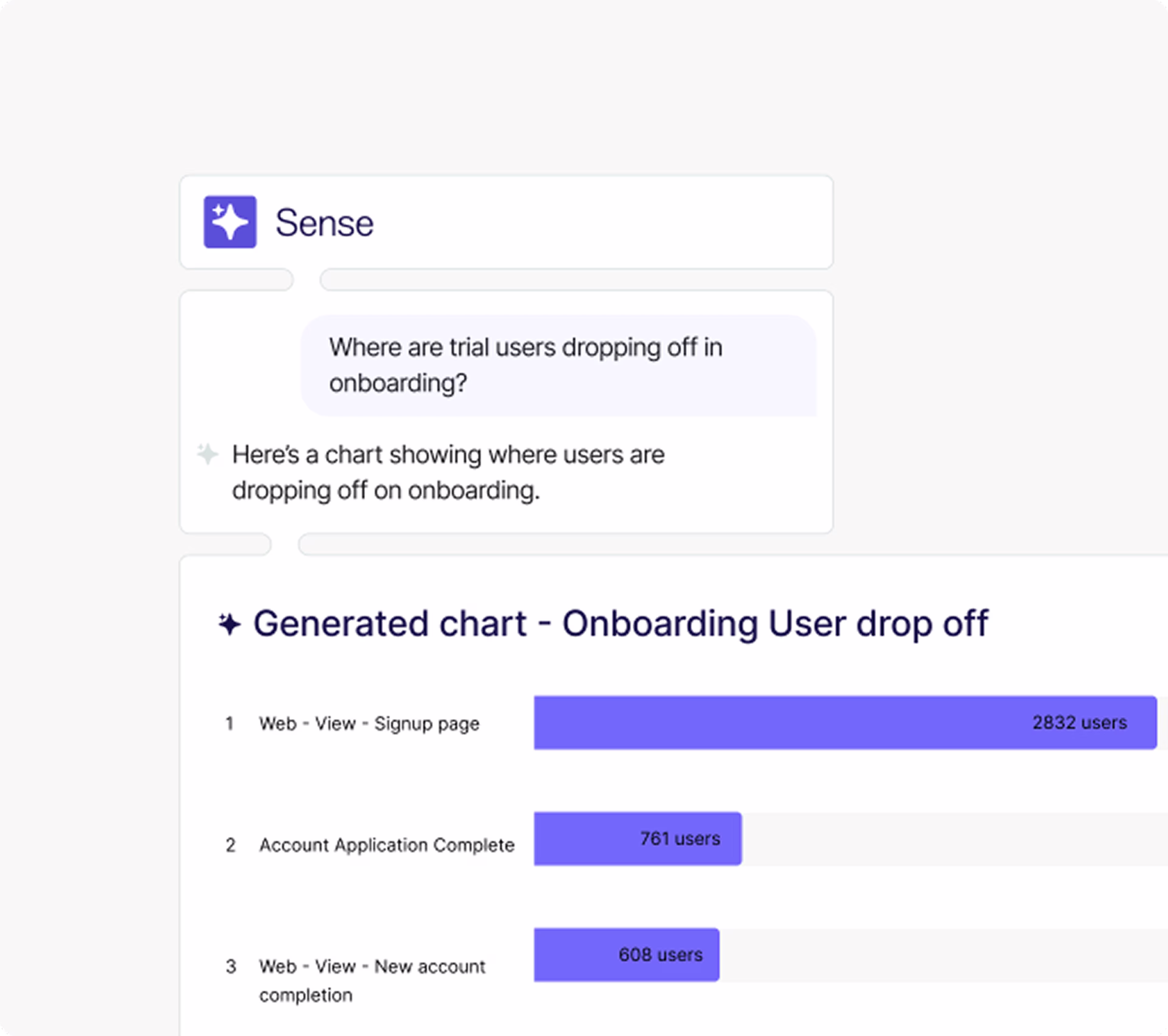 Surveys - AI analysis - Grey background