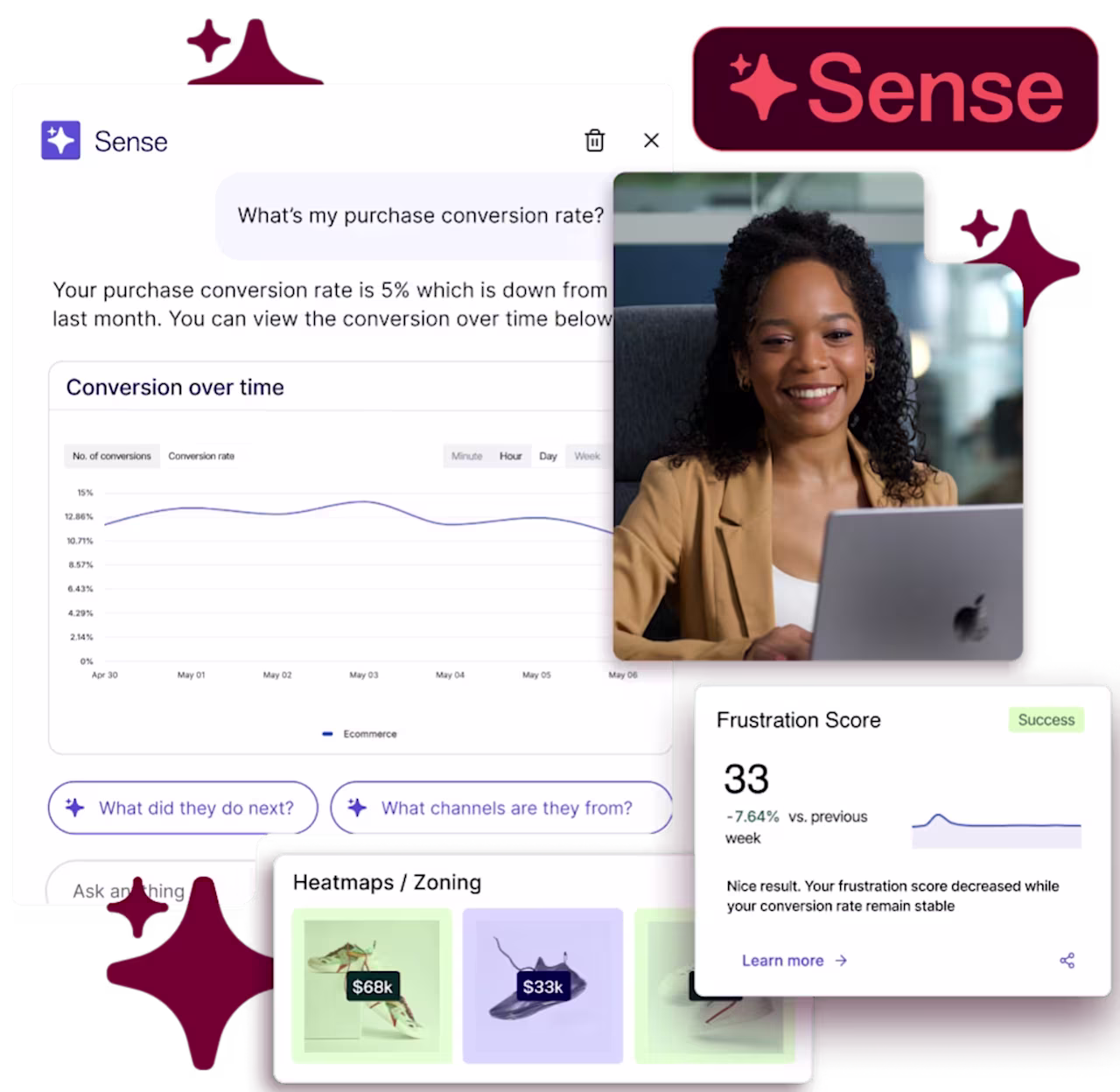 Contentsquare Sense AI