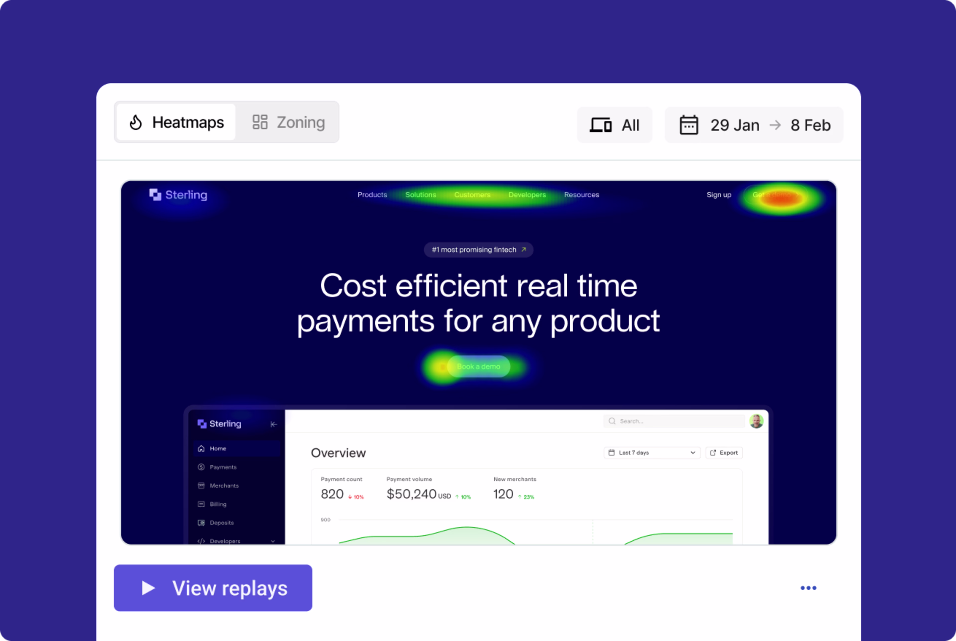 Customer Story - Canyon - Image 6 (Heatmaps to Session Replay)