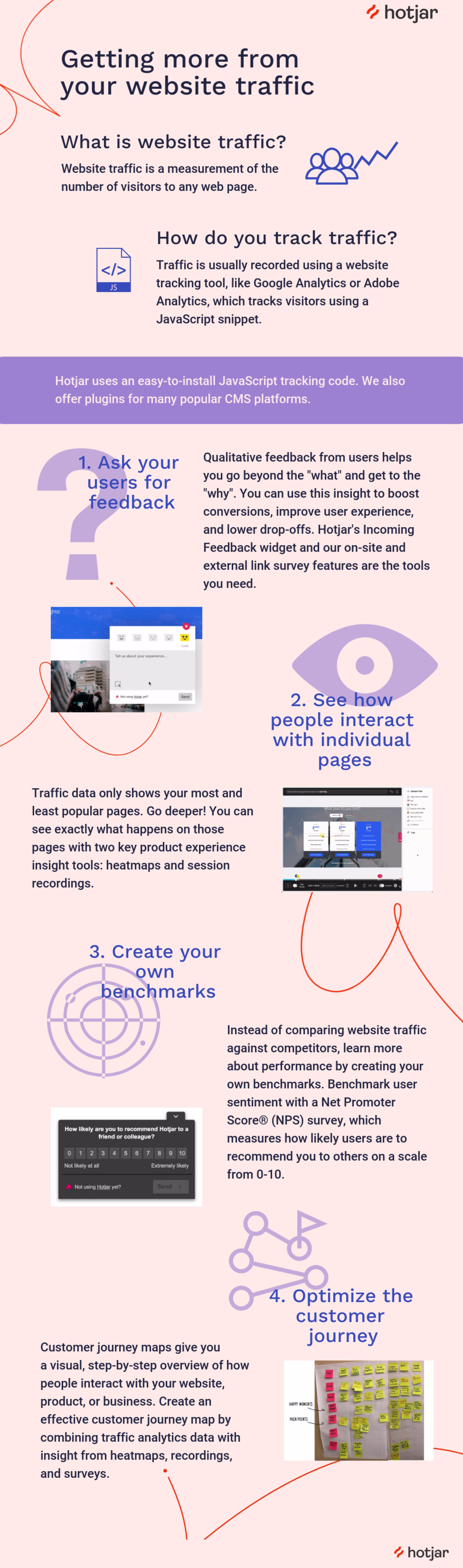 static-get-more-from-website-traffic FINAL