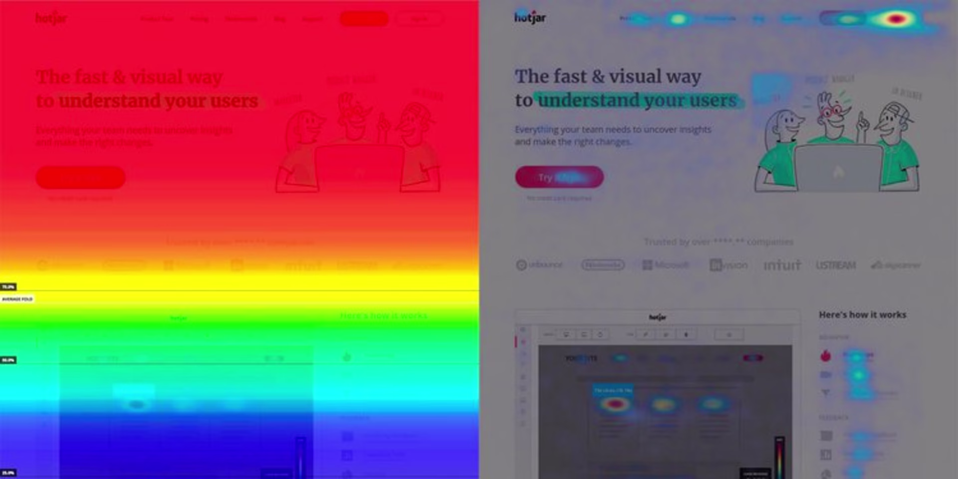 what-is-a-heatmap UW8JtlK.width-750