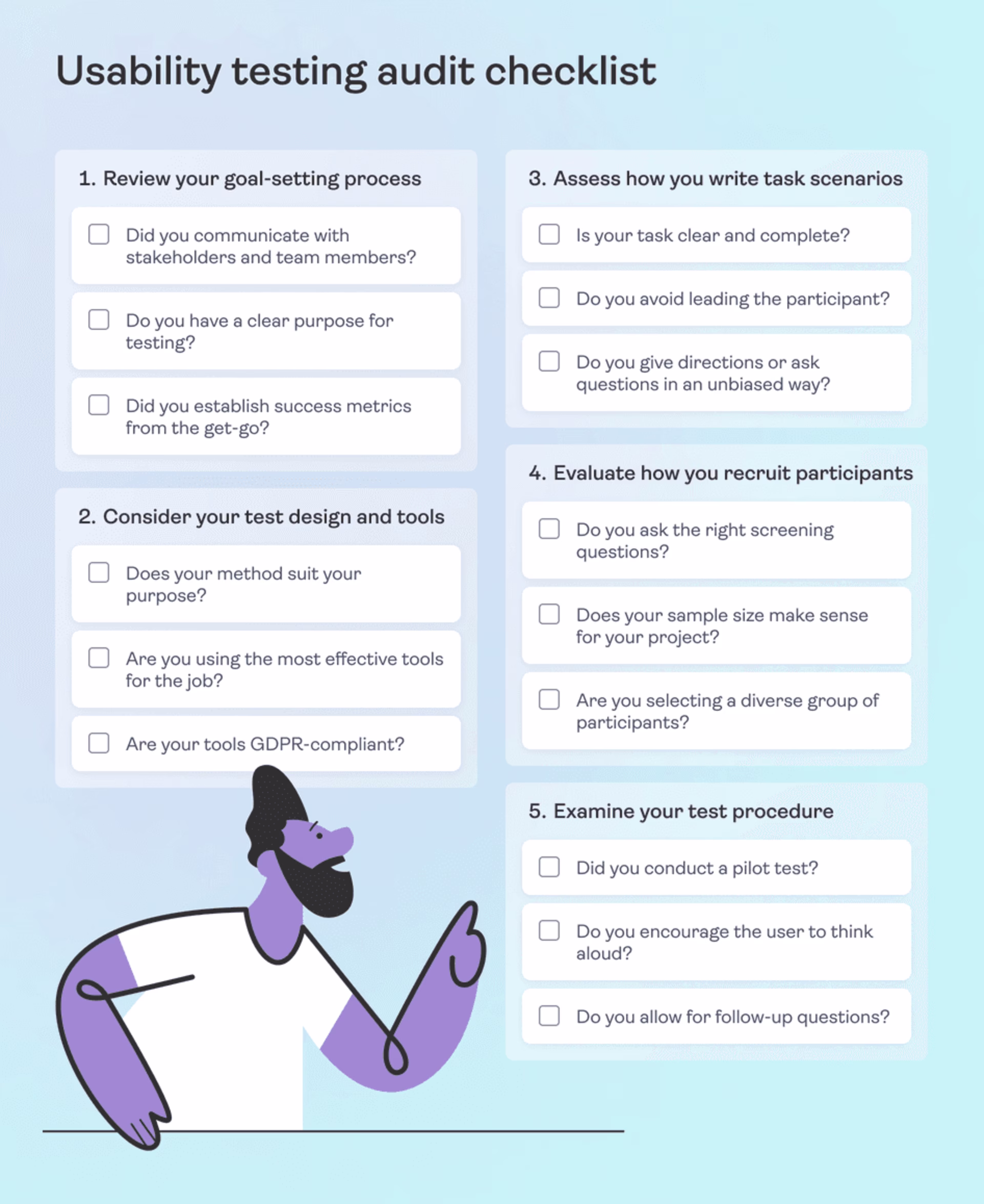 usability-testing-audit-checklist-visual
