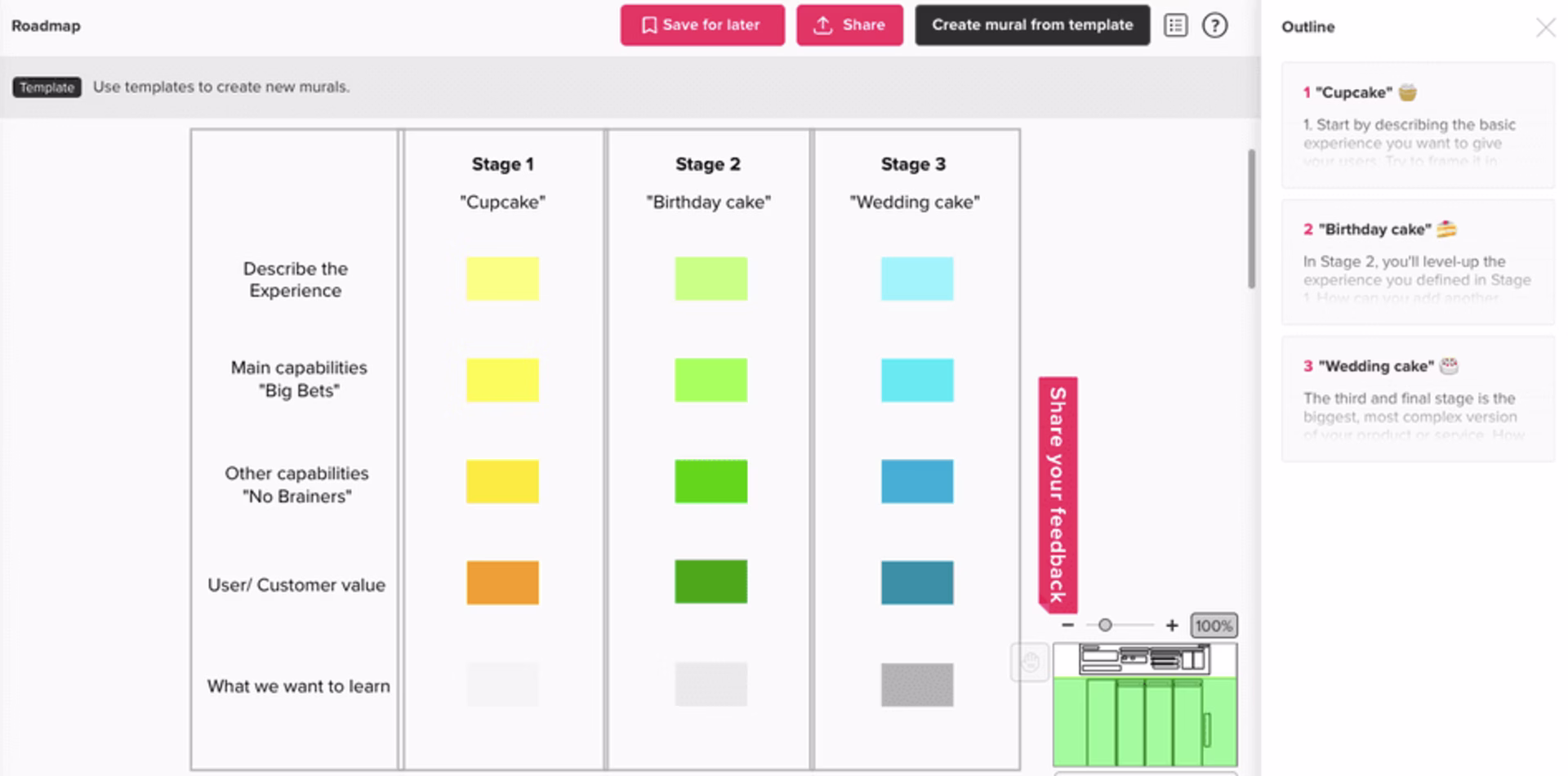 2024 09 mural-strategic-product-roadmap-template.png