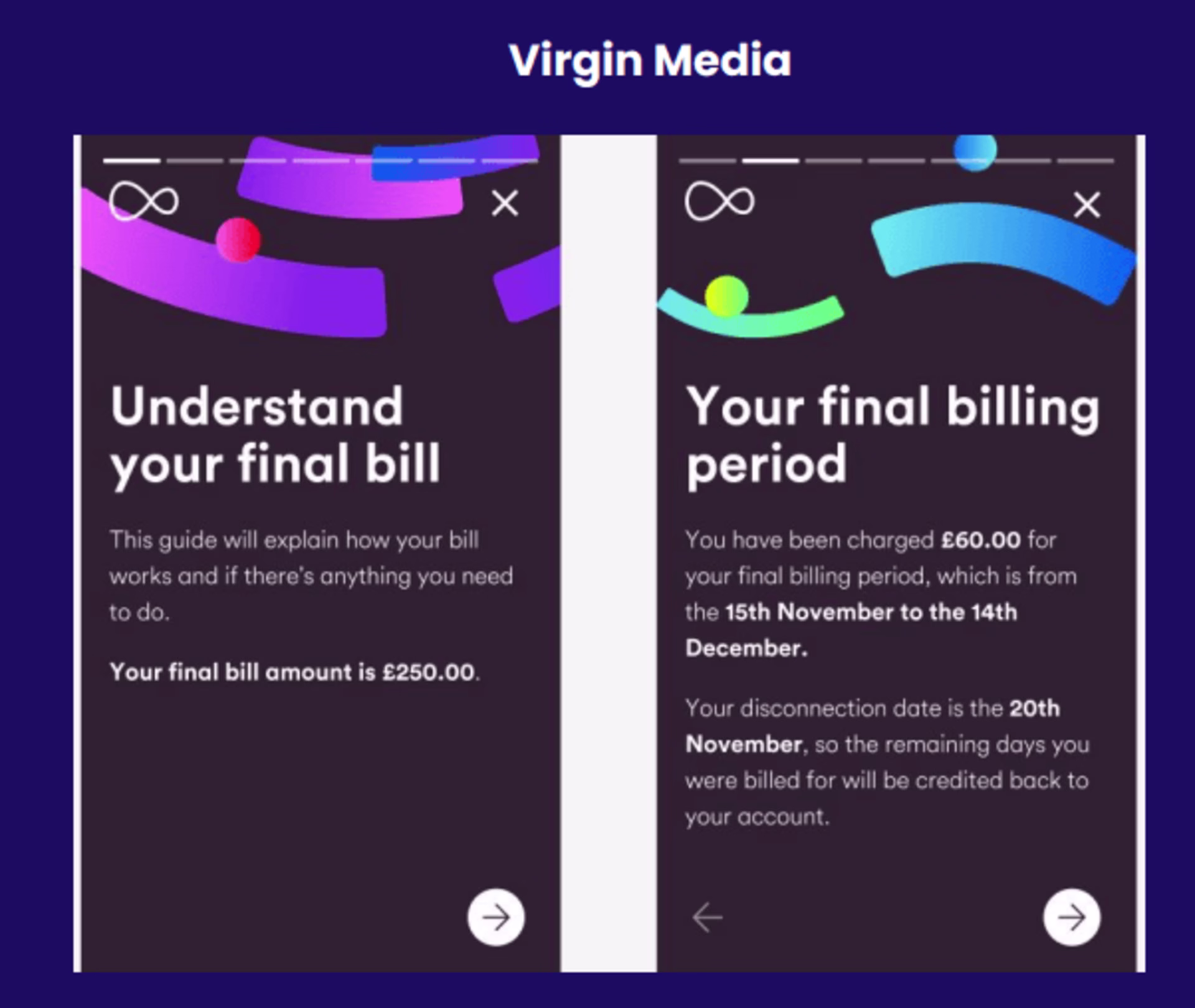 2023 11 Virgin-media-experimentation-idea.png