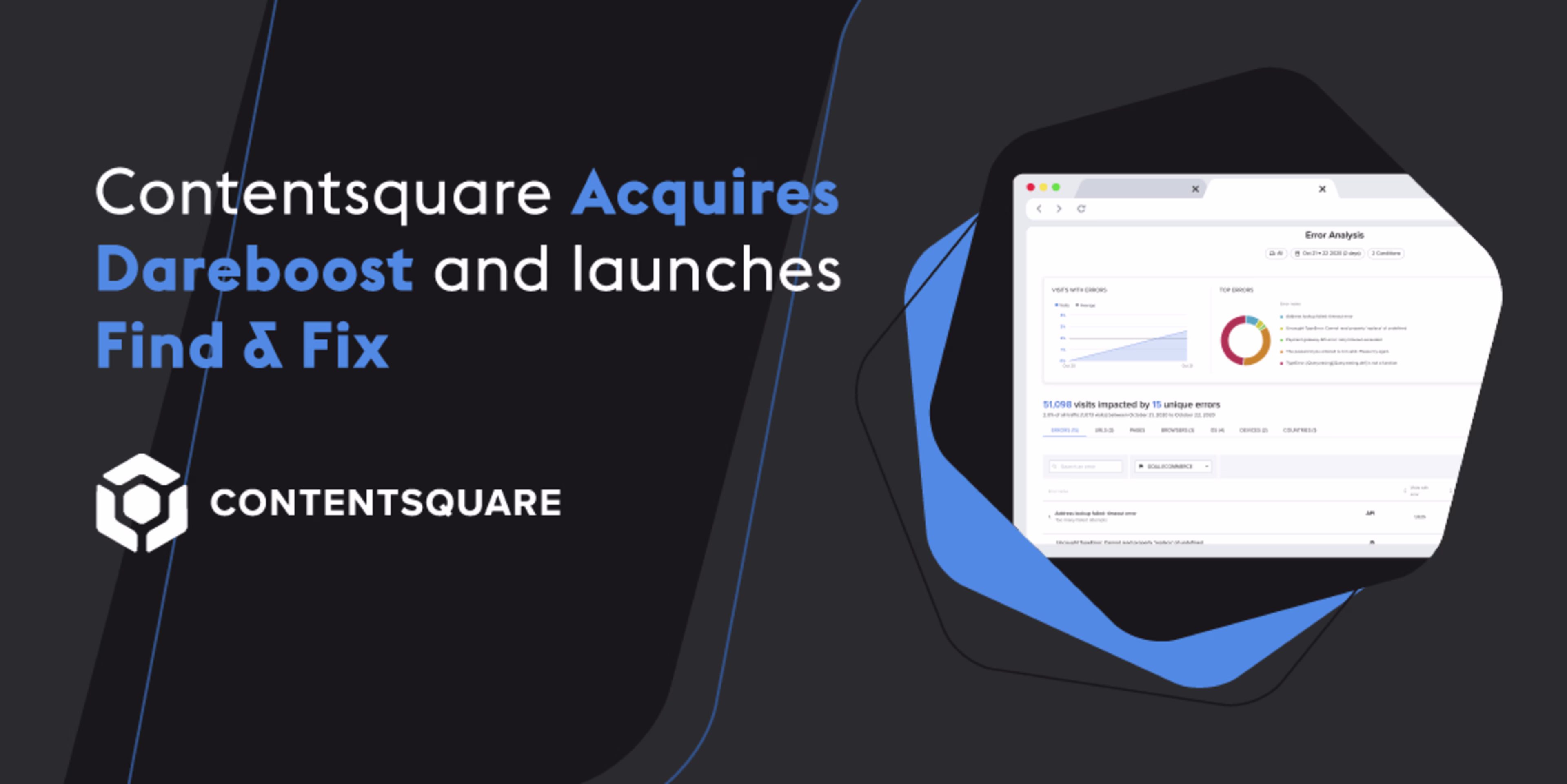 Contentsquare Acquires Dareboost And Launches Find & Fix Product To Solve Revenue-Killing Errors — Cover Image