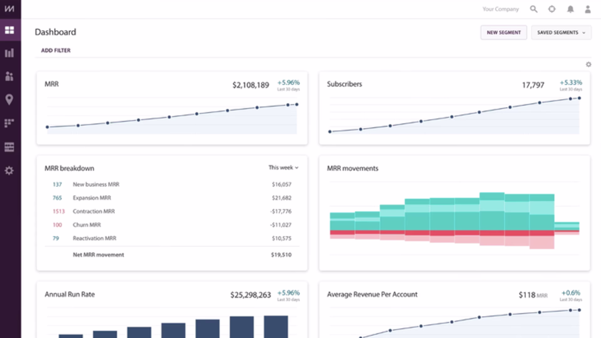 chartmogul-dashboard.width-750