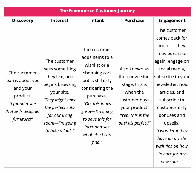 Screenshot 2020-02-11 09.24.29.width-750