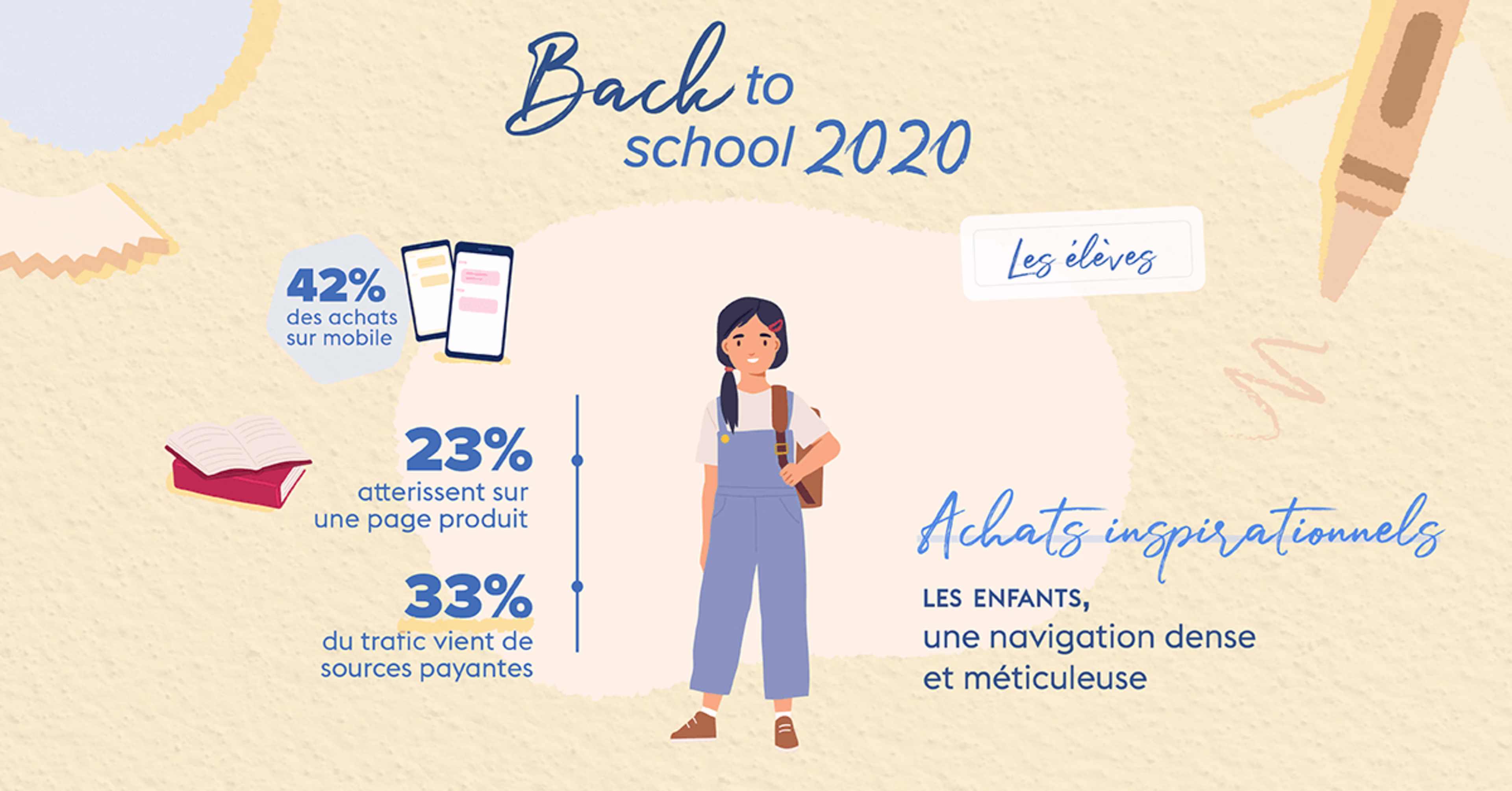 2020 07 rentree-scolaire-ecommerce-enfants.png