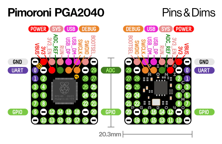 pga2040 pin out image