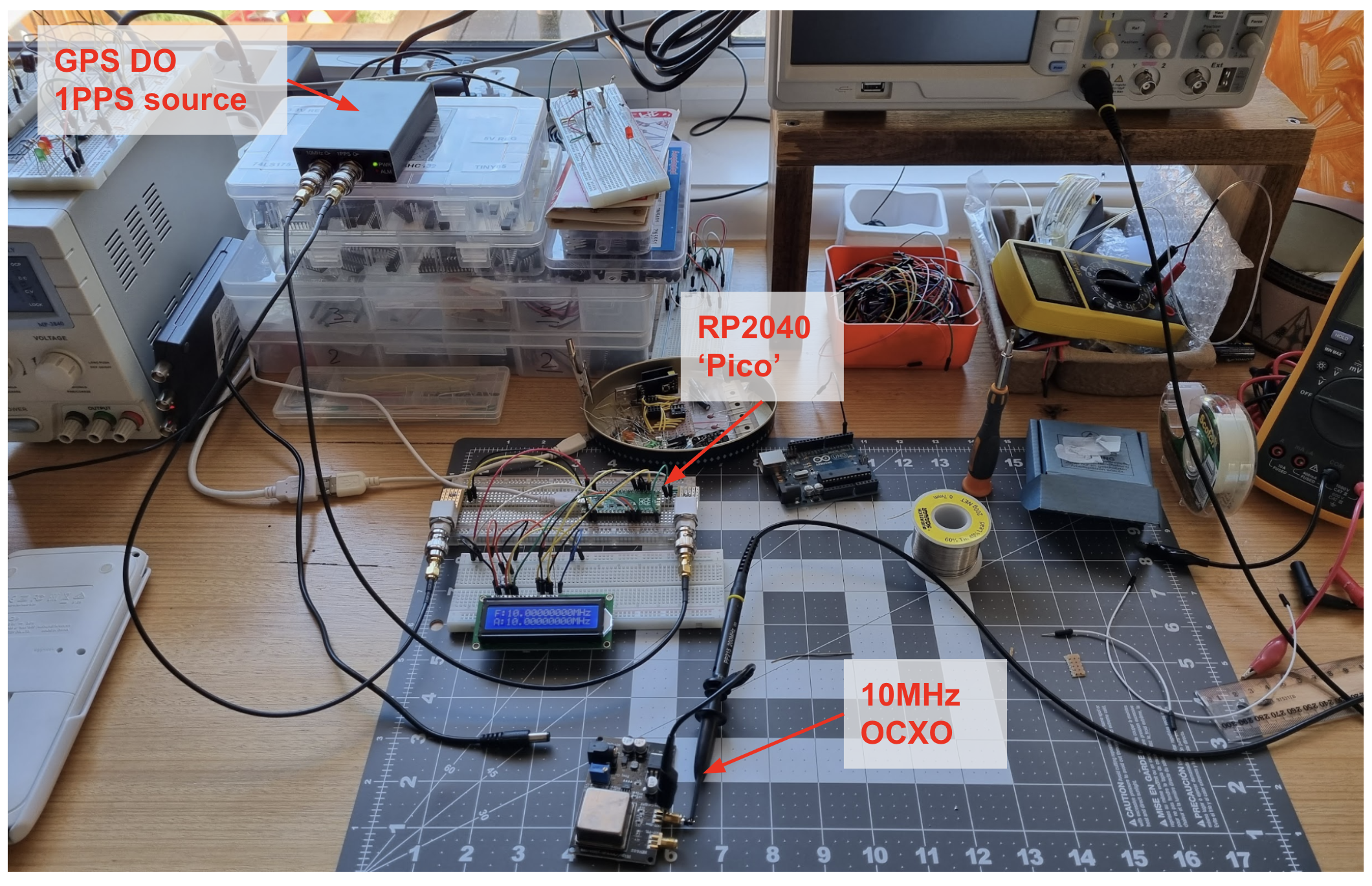 My frequency counter test bed