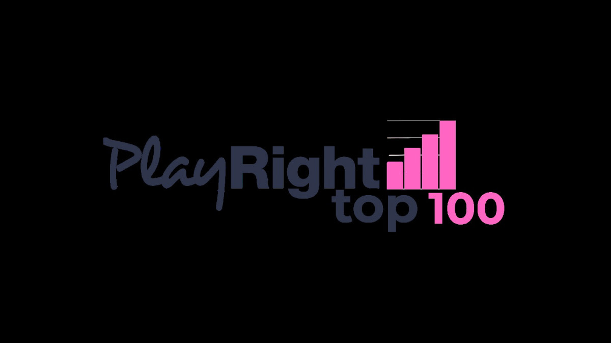 Het logo van PlayRight. De organisatie lanceert een nieuwe hitlijst met enkel lokale artiesten.