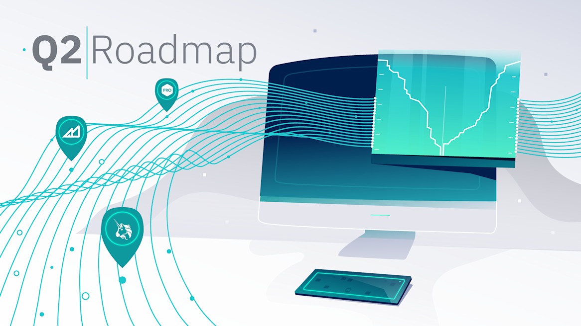 Q2 Roadmap