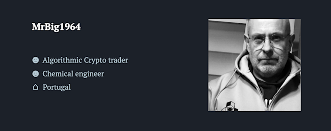 User profile