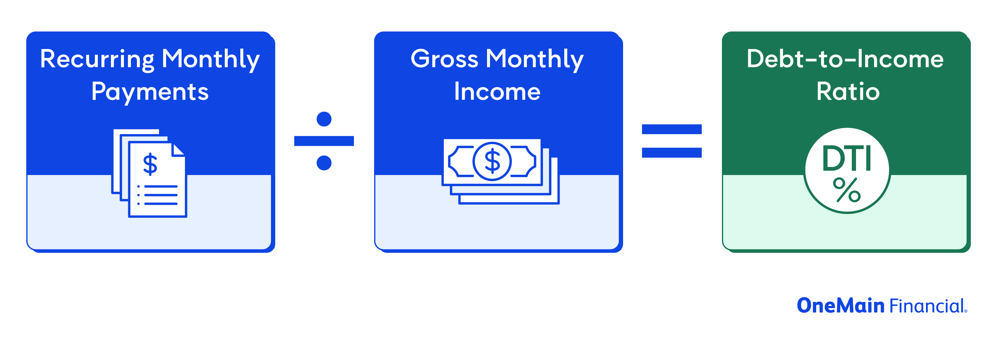 663201 How to lower DTI