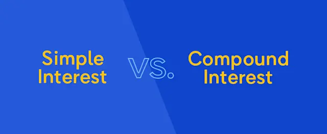 Comparison between simple interest and compound interest.