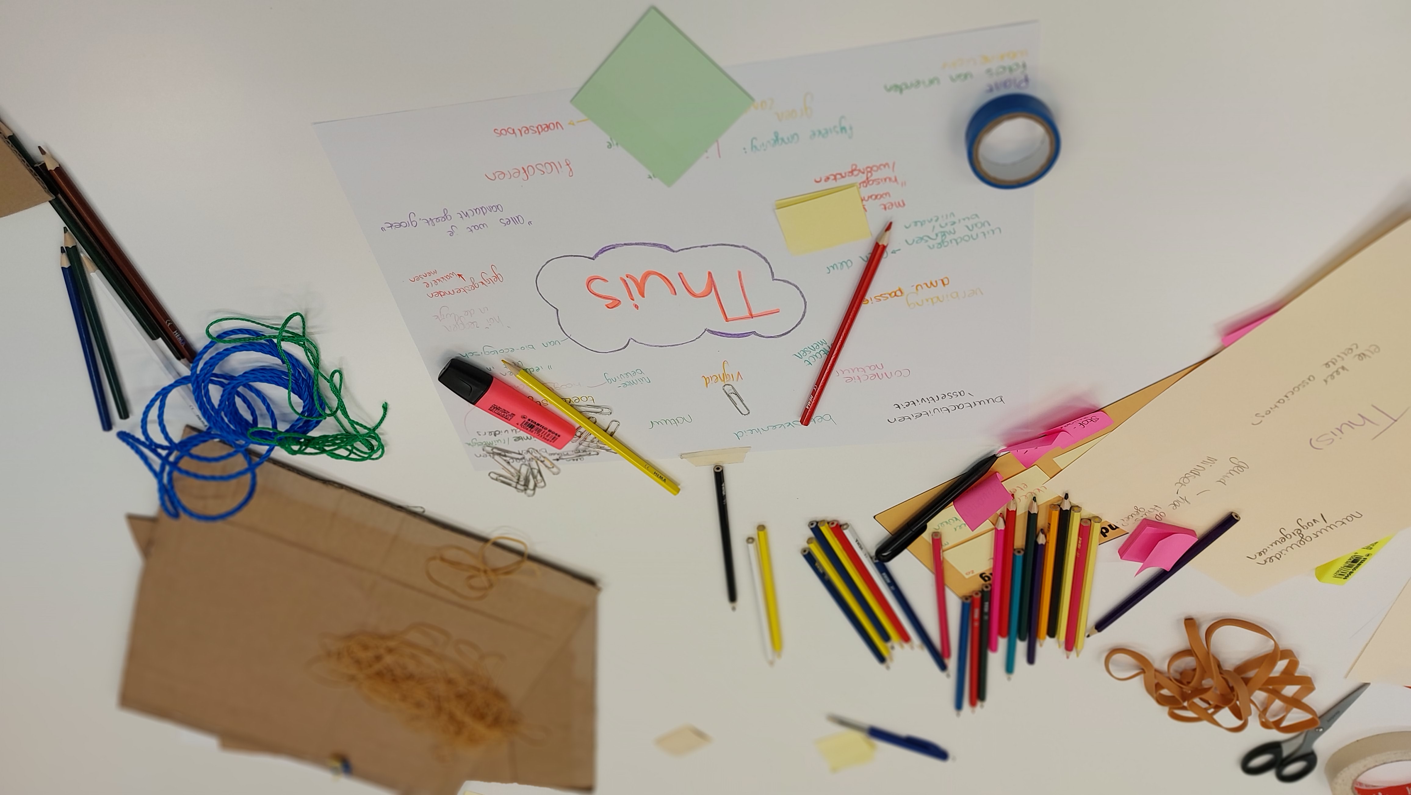 Leefomgeving van Morgen/ Living Lab 040-Foto burgerdenktank_2