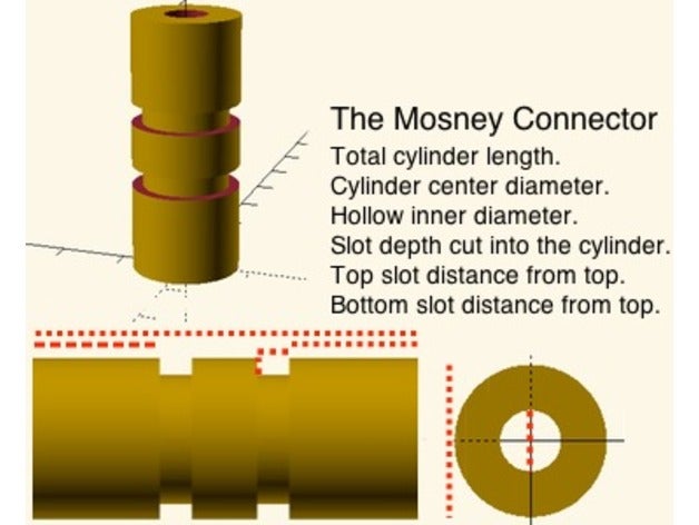 The Mosney Connector