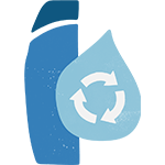 Sustainability: Enable responsible