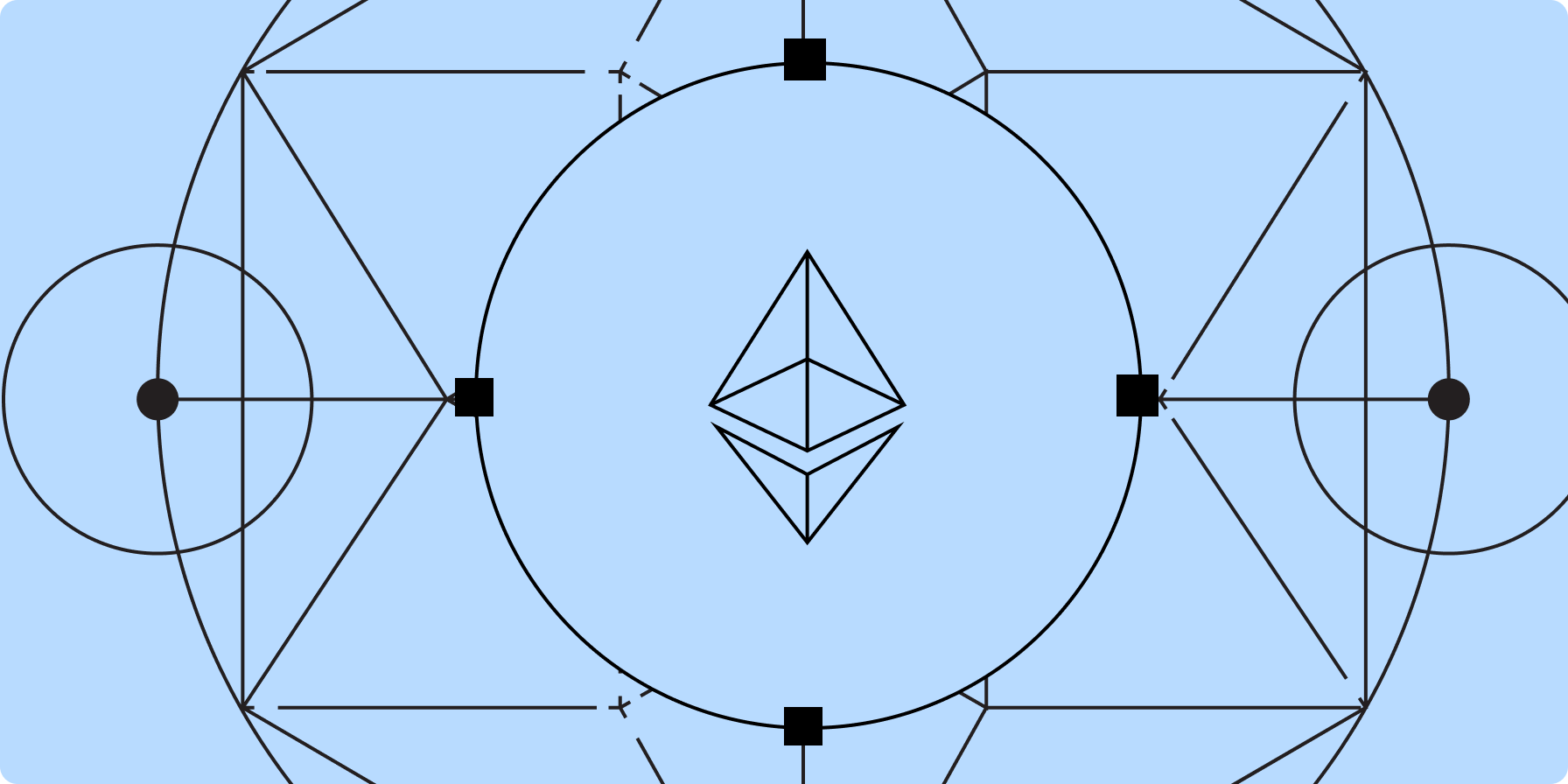 Why ETH’s Unstaking Queue Has Suddenly Swelled - Thumbnail