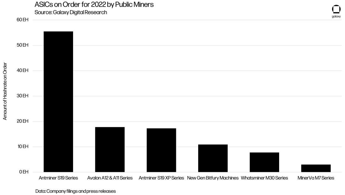 Mining_Chart9