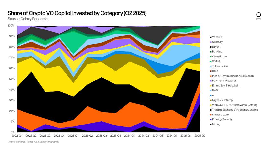 Screenshot 2025-07-31 at 10.59.51 AM