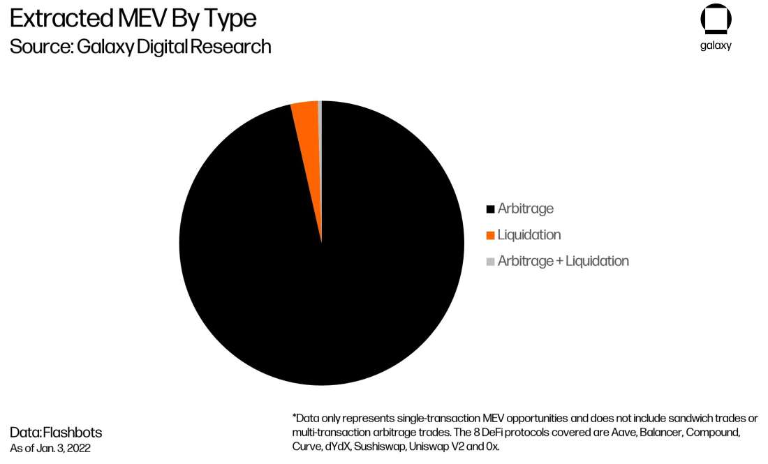 cropped-mev-chart5
