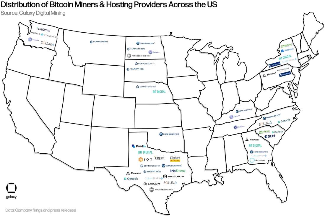 Distribution of Bitcoin Miners & Hosting Providers Across the US