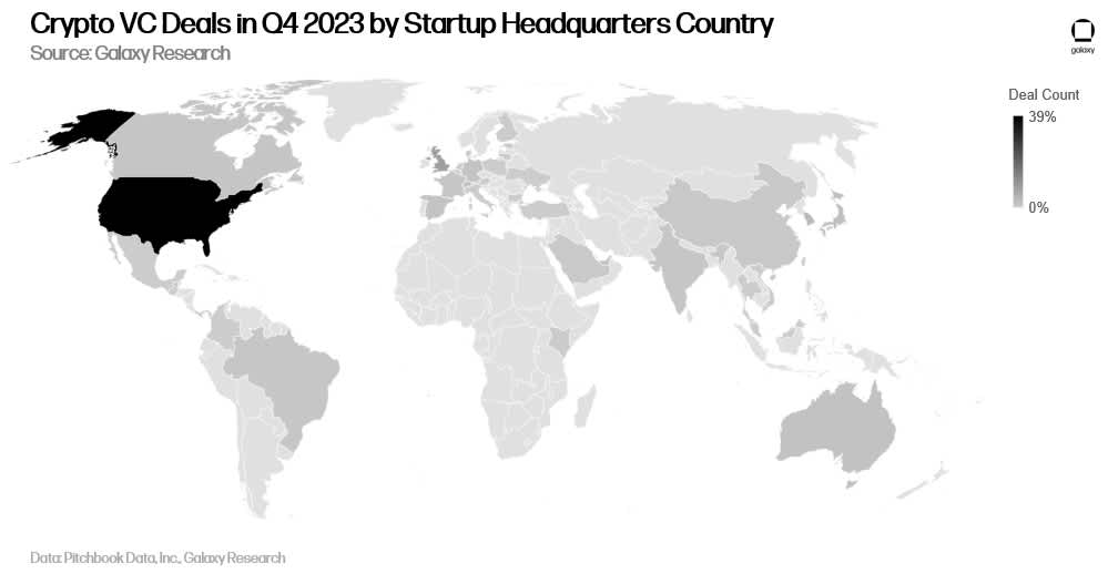 Crypto VC Deals in Q4 2023 by Startup Headquarters Country