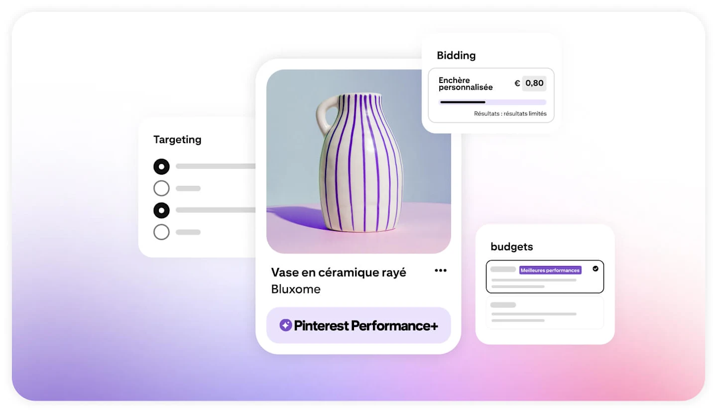 Fonctionnalités de Pinterest Performance+ s’affichant sur une annonce