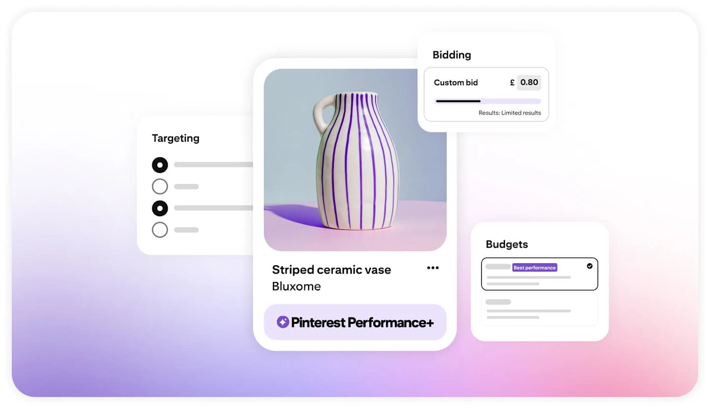 Pinterest Performance+ features are displayed over an ad