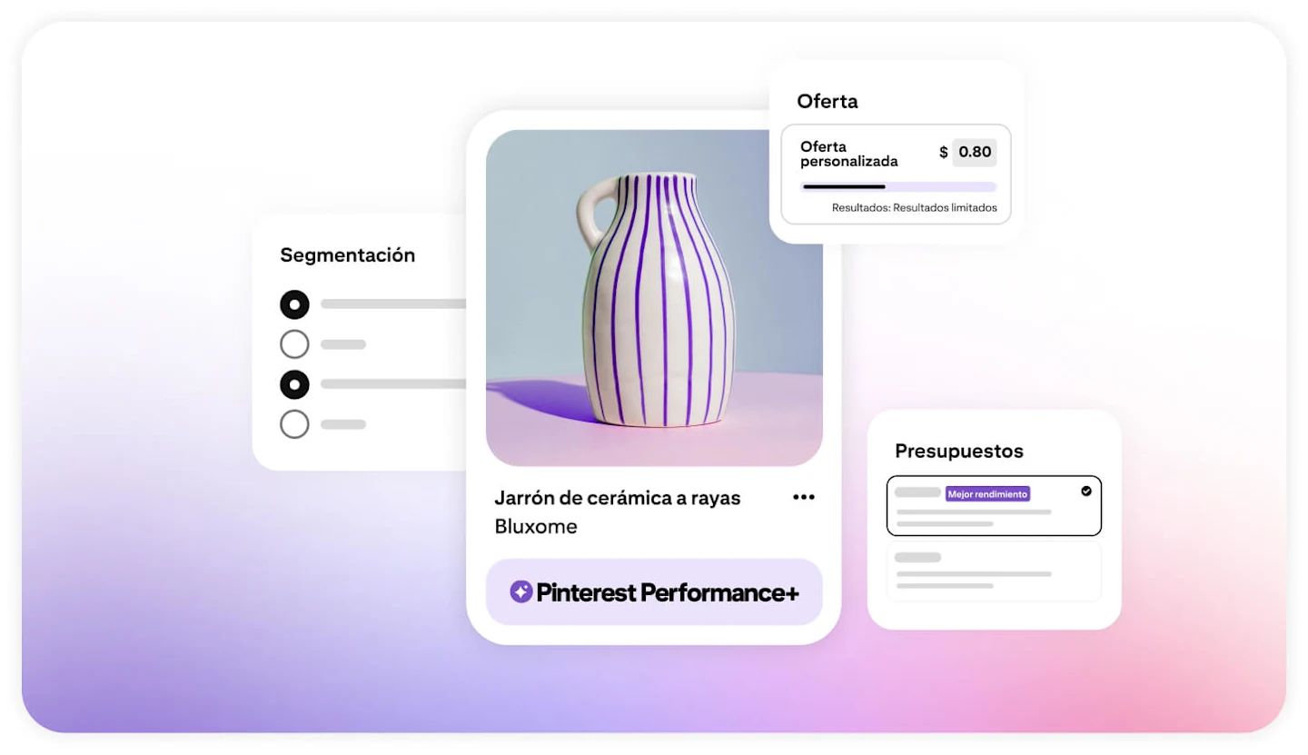 Las funciones de Pinterest Performance+ se muestran sobre un anuncio