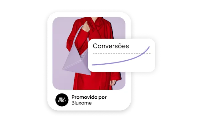 Um gráfico mostra as conversões aumentando sobre um Pin de produto de um casaco vermelho