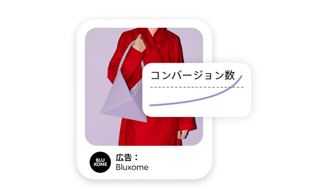 赤いコートのプロダクトピンの上に、コンバージョンが増加していることを示すグラフが表示されている。