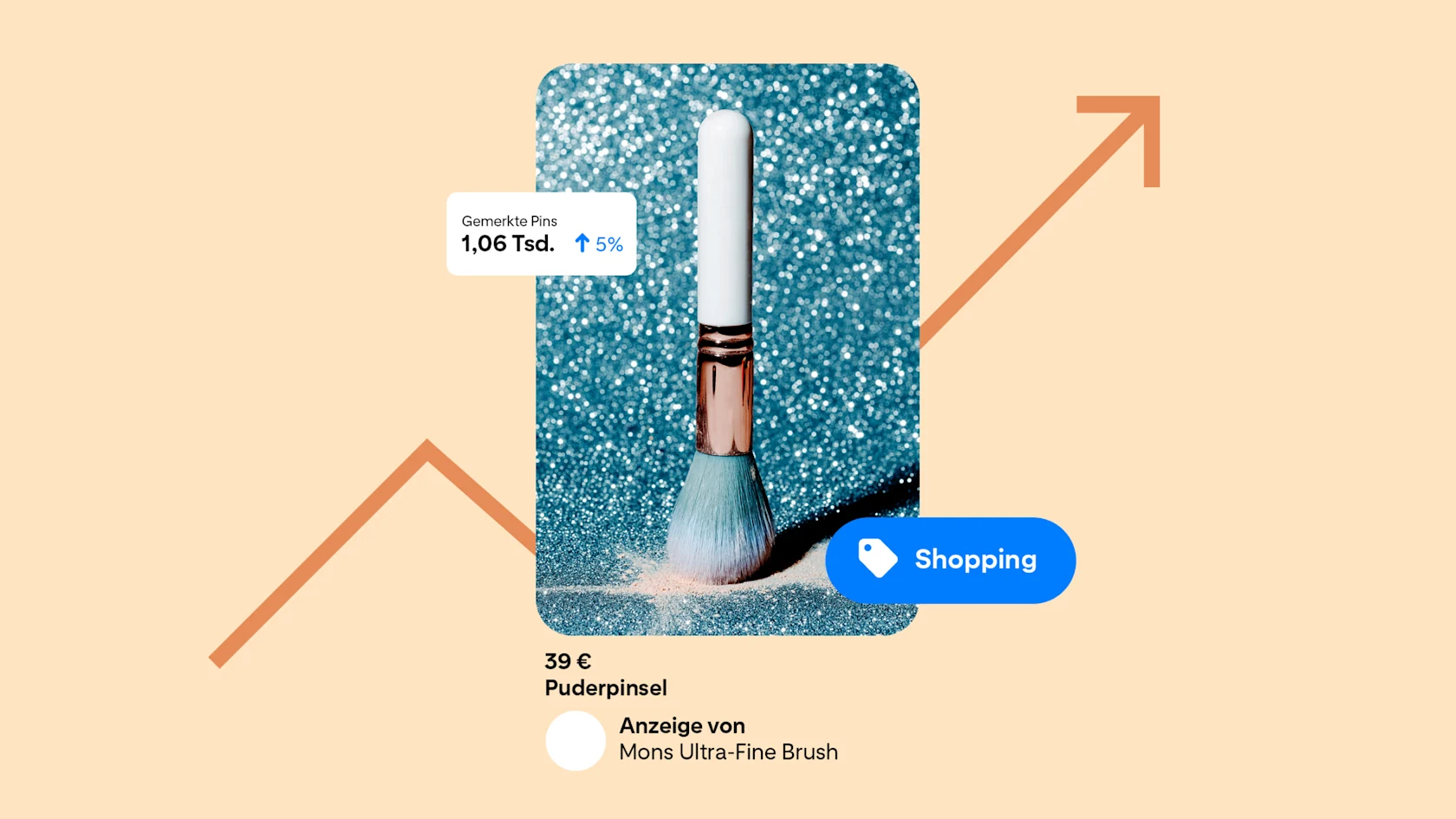 Ein Pin für einen blauen Foundation-Pinsel. Der Pin steht auf einem orangenen Hintergrund mit einem Pfeil, der Wachstum symbolisiert. Es gibt einen „Kaufen“-Button sowie einen Button, der anzeigt, wie oft sich Nutzer*innen den Pin gemerkt haben.