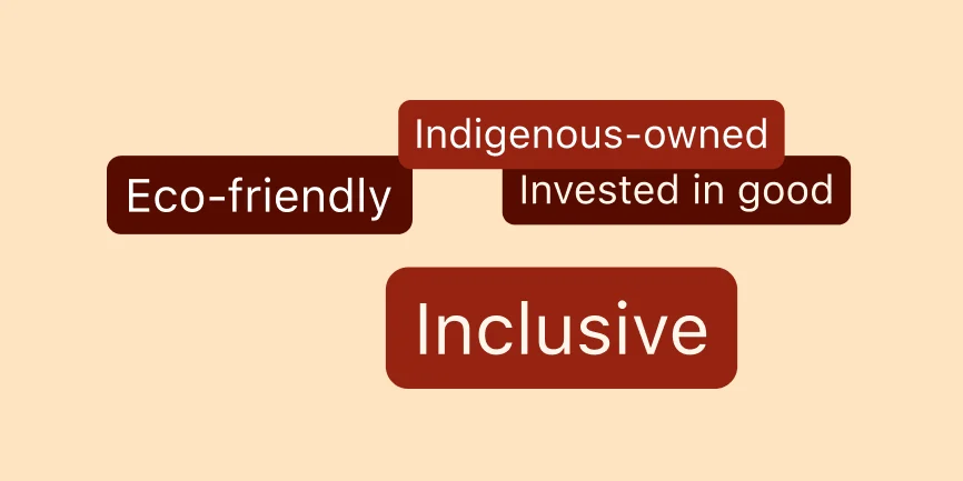 Four text bubbles scattered around a tan background  each with one of the following phrases: Indigenous-owned, eco-friendly, invested in good and inclusive.