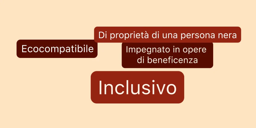 Quattro bolle di testo sparse su uno sfondo colorato, ognuna con una delle seguenti frasi: Di proprietà di persone nere, Ecocompatibile, Impegnato in opere di beneficenza e Inclusivo.