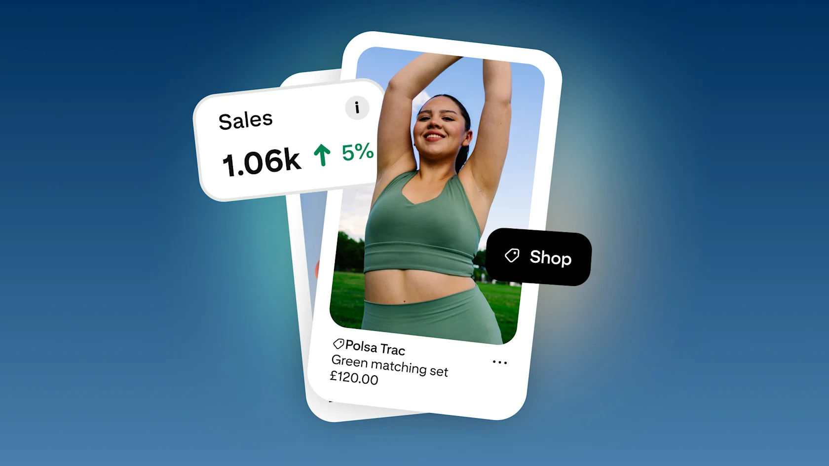 Finto Shopping Ad di Pinterest che mostra una donna con un completo sportivo verde, con il pulsante Acquista e una scheda di vendita che riporta 1.060 vendite, in crescita del 5%.