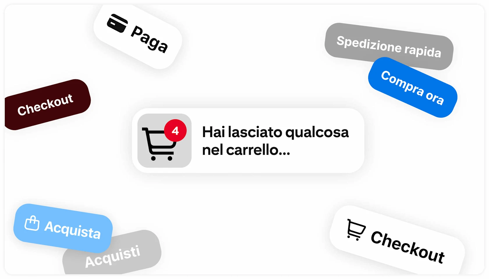 L'icona di un carrello con la scritta "Hai lasciato qualcosa nel carrello..." circondata da frasi relative allo shopping.