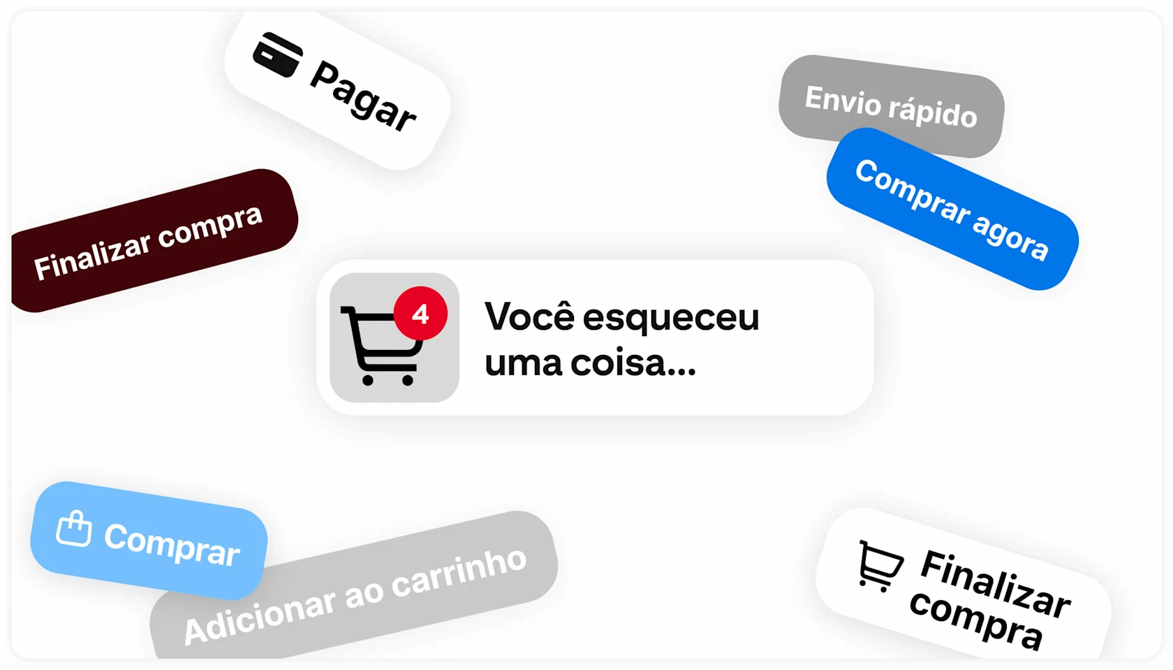 Ícone de carrinho de compras com as palavras "Você esqueceu uma coisa…" cercado por frases relacionadas a compras.
