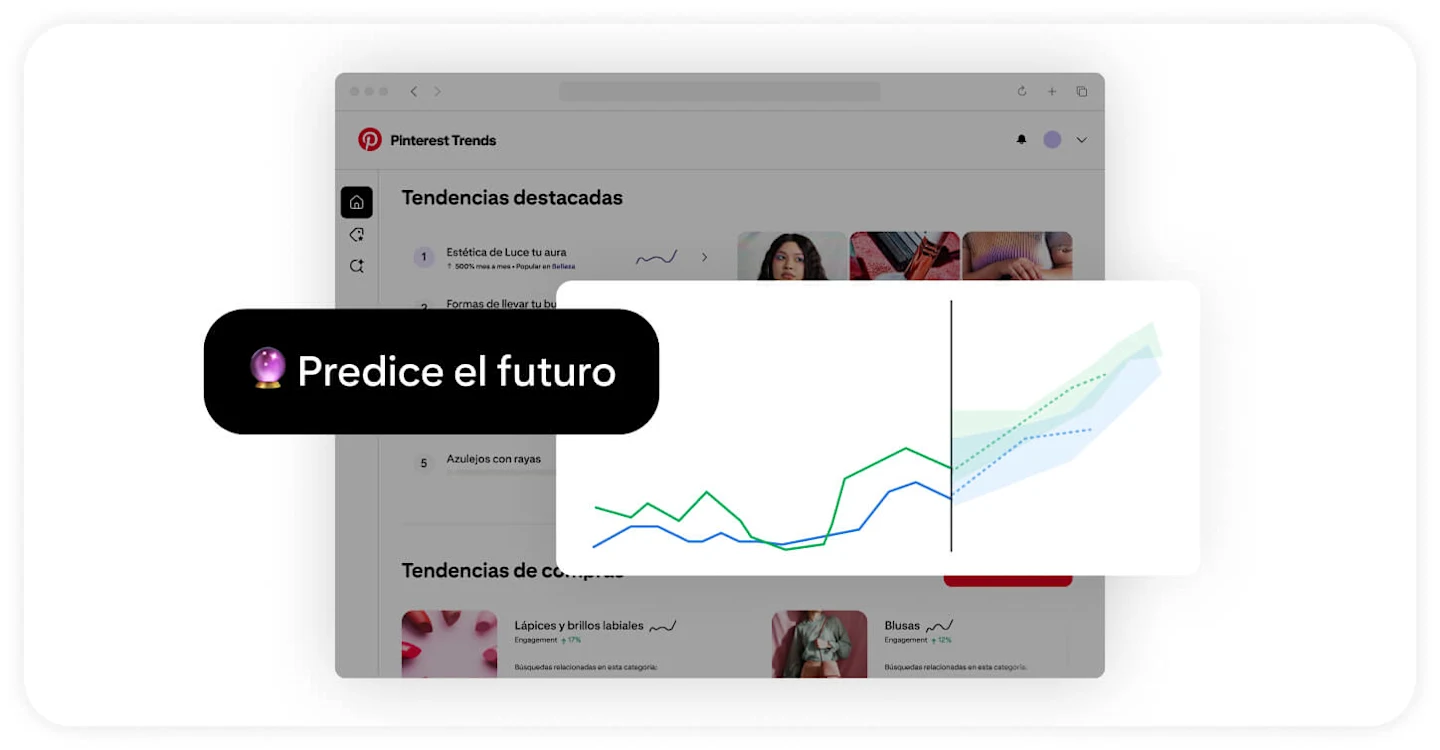 Un gráfico en el que se muestran líneas ascendentes en la interfaz de la herramienta Pinterest Trends