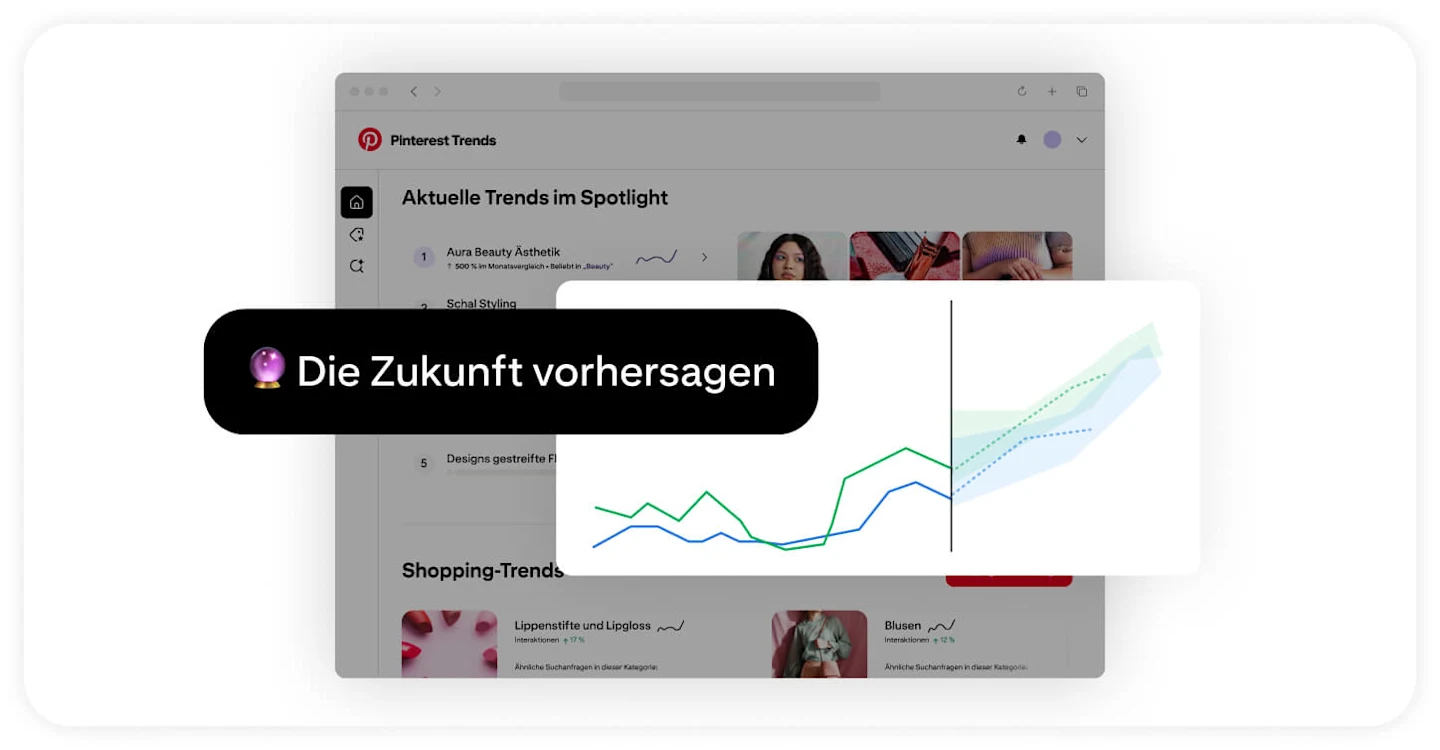 Ein Diagramm zeigt aufsteigende Linien auf der Benutzeroberfläche des Pinterest Trends-Tools an.