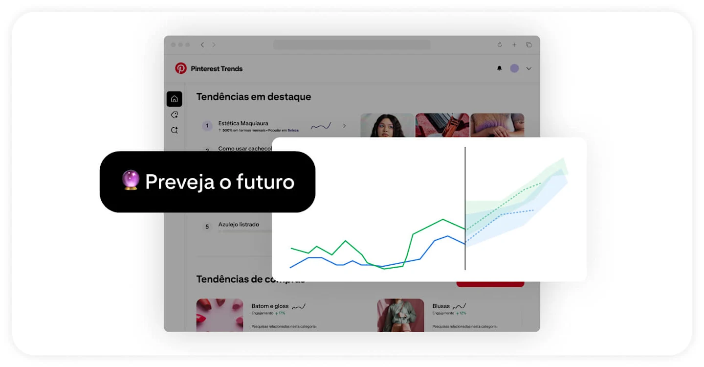 Um gráfico mostra linhas ascendentes na interface da ferramenta Pinterest Trends