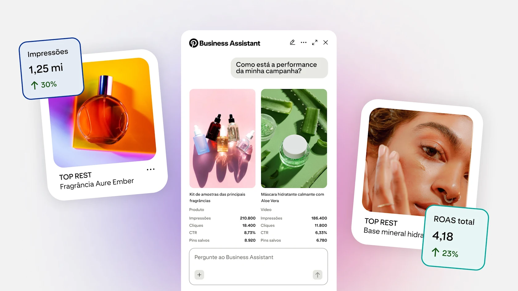 Interface do Pinterest Business Assistant sobre um fundo em degradê, exibindo métricas de performance de anúncios de beleza e cuidados com a pele, incluindo impressões e destaques de ROAS.