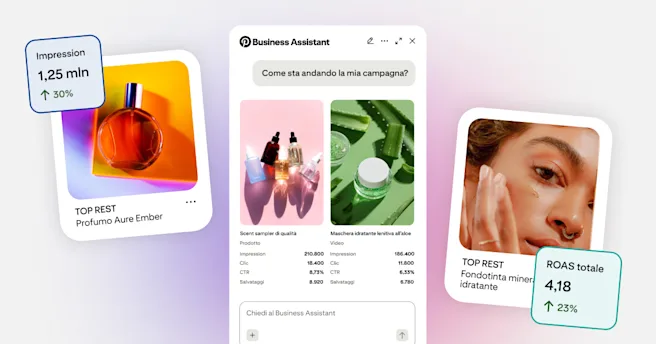 Interfaccia di Pinterest Business Assistant su uno sfondo sfumato, che mostra le statistiche sulle prestazioni degli annunci di prodotti di bellezza e cura della pelle, tra cui impression e callout sul ROAS (ritorno sulla spesa pubblicitaria).