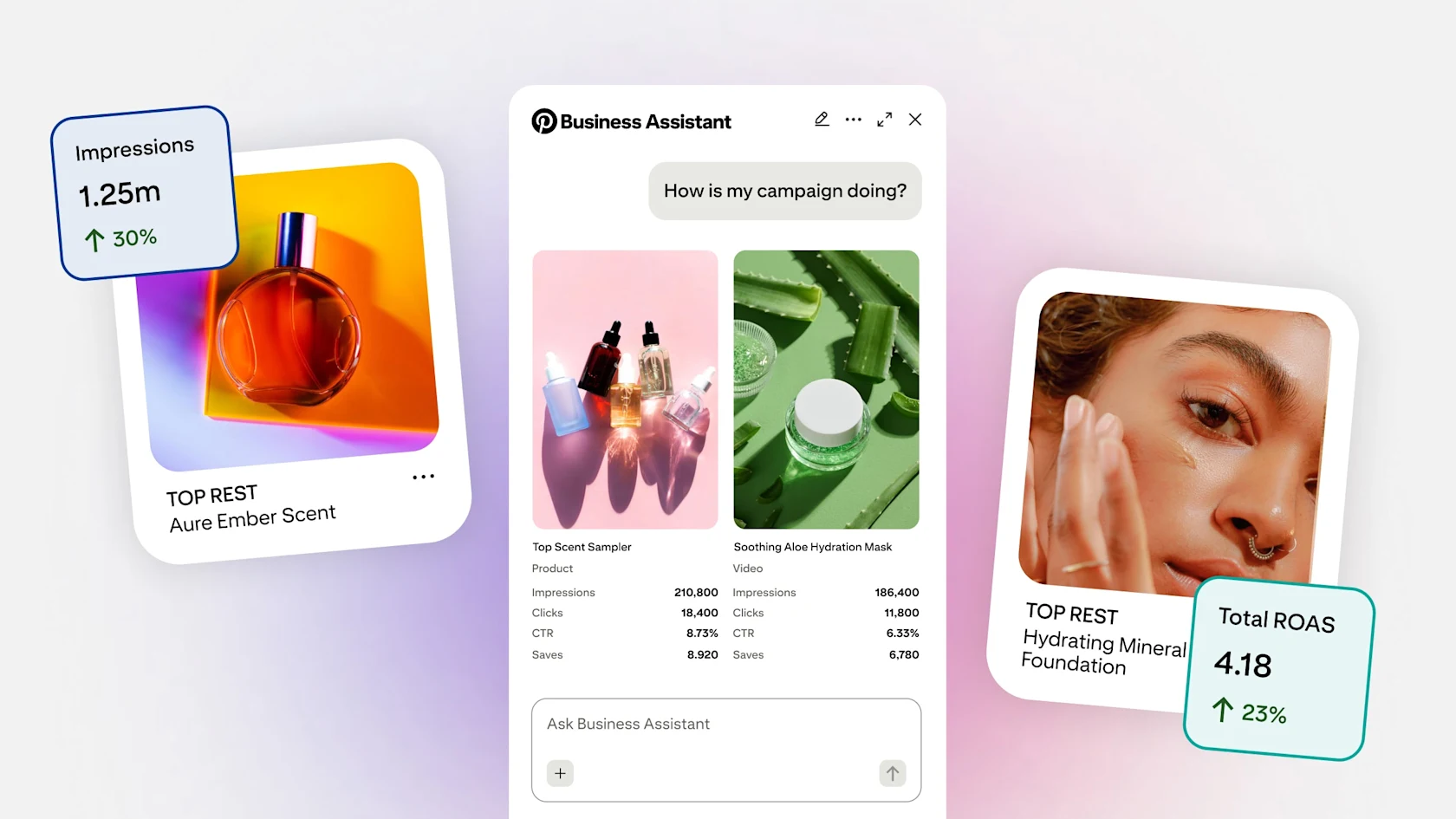 Pinterest Business Assistant interface on a gradient background, displaying performance stats for beauty and skincare ads, including impressions and ROAS callouts.